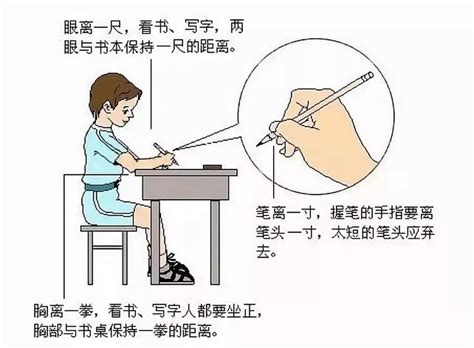 硬笔握笔姿势图解图片 硬笔握笔姿势图解图片