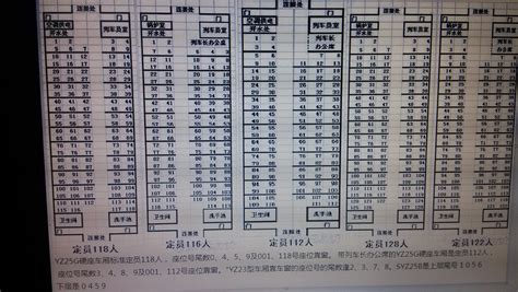 火车硬卧车厢座位号分布图（铁路客运列车座席及卧铺等级介绍）—趣味生活常识网