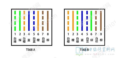 上海松江新桥综合布线，办公室网线，电话线维修和拉线找出故障线-松江区,网线