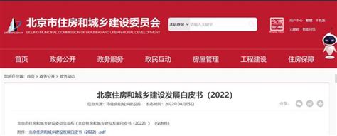 绘家快讯——北京市住建委正式发布《北京住房和城乡建设发展白皮书（2022）》_绘家青年公寓