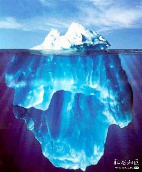 冰山理论图设计图__广告设计_广告设计_设计图库_昵图网nipic.com