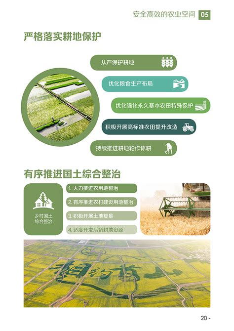 河南省许昌市国土空间总体规划（2021－2035年）.pdf - 国土人