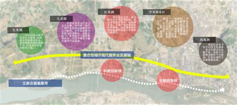 南昌部分行政区划调整：湾里并入新建区 红谷滩独立设区_图片_中国小康网