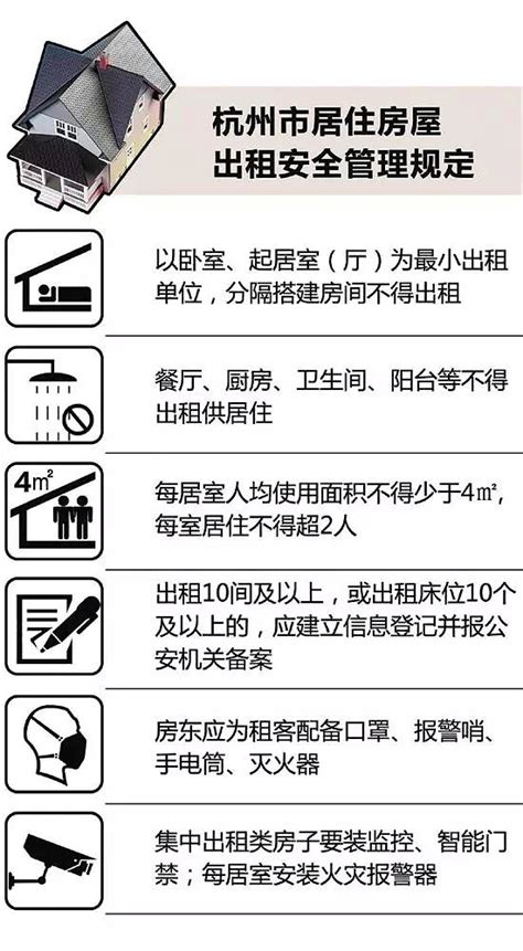 杭州的房东们注意了 新年起再这么租房要罚款了-投诉维权-装修大本营-19楼家居