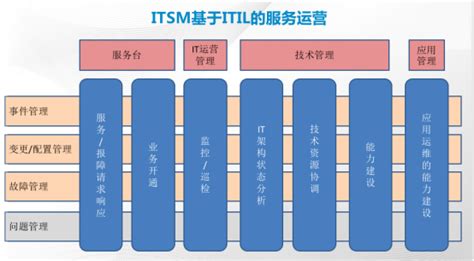ITMC电子商务综合实训与竞赛系统操作说明201803181.docx - 豆丁网