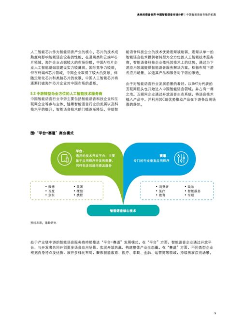 2021年中国智能语音产业发展现状及未来发展趋势分析：科大讯飞市场份额稳居第一，竞争优势明显[图]_财富号_东方财富网