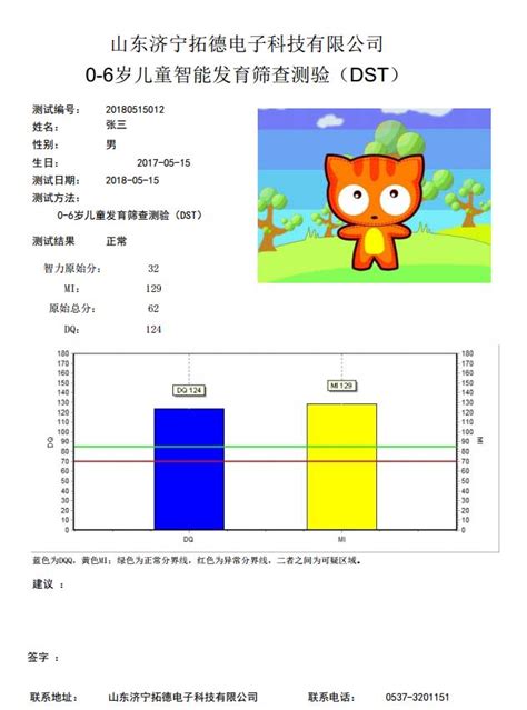特殊儿童言语智力评估表Word模板下载_编号qwngzdbr_熊猫办公