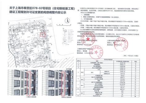 奉贤区奉贤新城10单元07B-02地块工程变更涉及到的方案调整公示_设计方案公示
