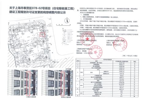 原创：企业工商新注册-企业名称预查询流程-上海市奉贤区青村镇钱桥经济园区管理委员会