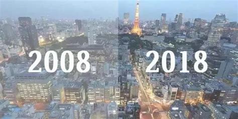 “十年前vs十年后”，看看光伏这十年惊人的变化！__凤凰网