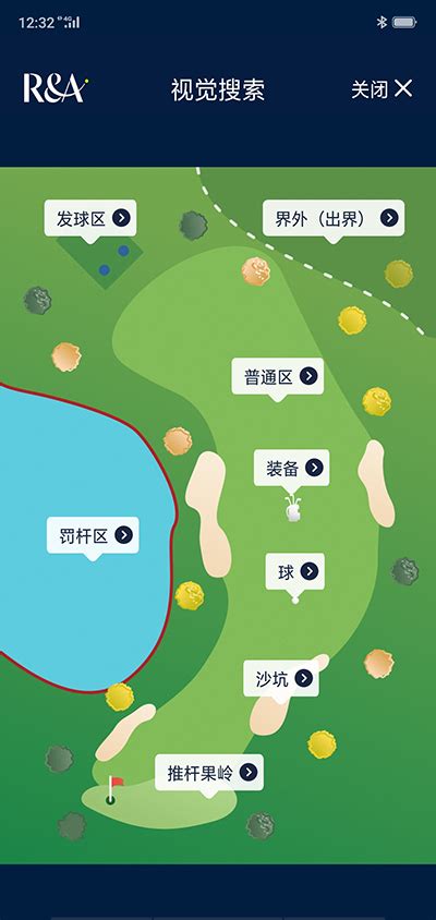 高尔夫球规则下载2021安卓最新版_手机app官方版免费安装下载_豌豆荚