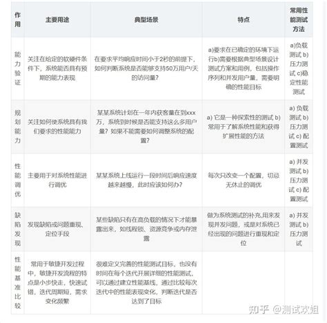 实验测试能力一览表_中国地质科学院地质力学研究所