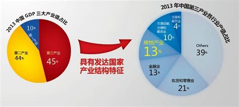 中国六大新支柱产业十四五发展全景前瞻__财经头条