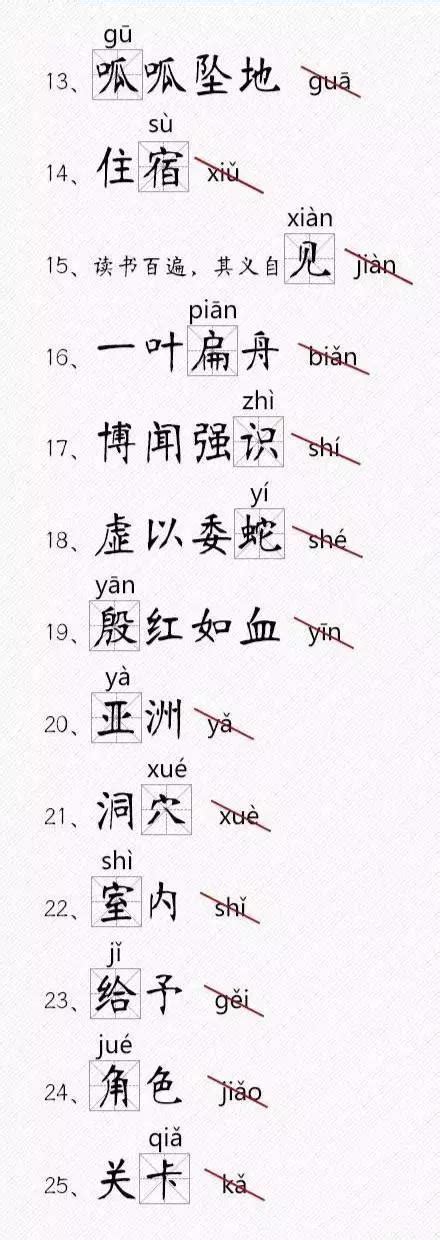 学习丨一读就错的116个汉字，快把正确读音教给孩子！_河南省