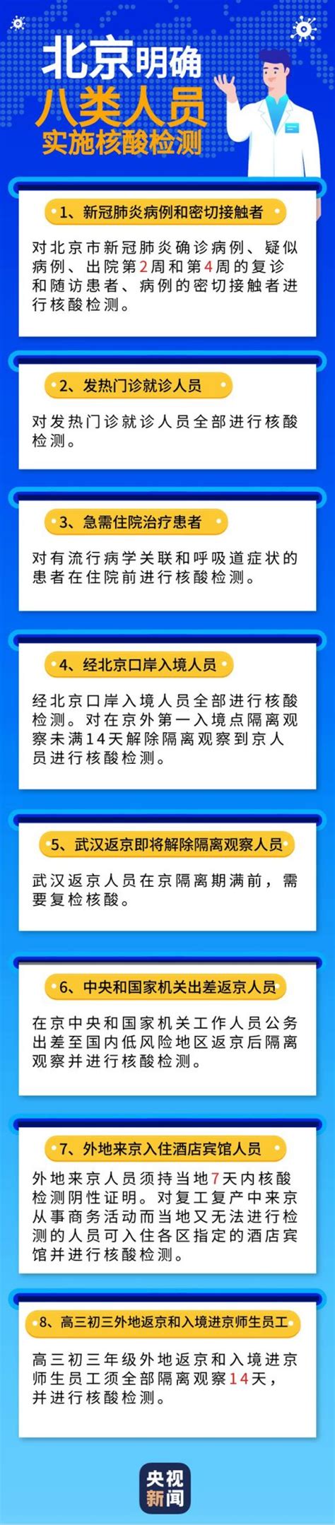 北京返京人员核酸检测最新规定：八类人须做- 北京本地宝
