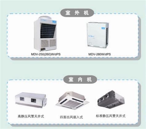 WT-Z11空调智能语音控制器,空调语音控制器，空调语音识别控制-深圳唯创知音电子有限公司