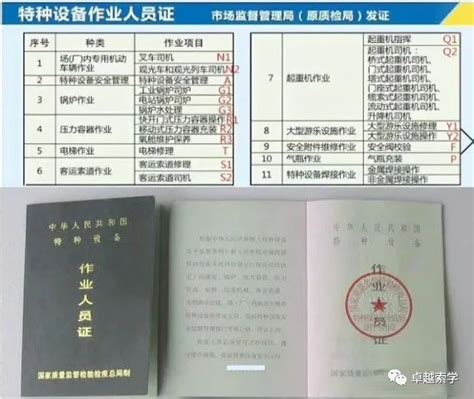 生产建设岗位 | 为什么要求安全岗位和特种作业人员持证上岗的重要性__凤凰网