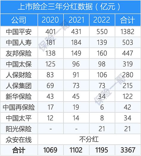 新华保险全新发布 2023年客户服务十大承诺_金融_资讯_河南商报网