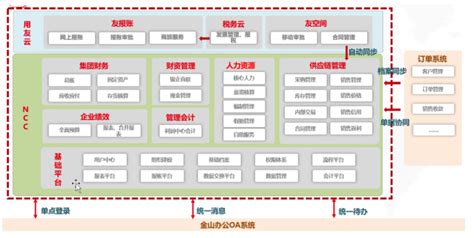 上海金山区服装仓储外包 电商仓库 仓库托管可以选择快达物流 - 八方资源网