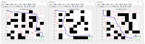 RRT路径规划算法（matlab实现）-CSDN博客