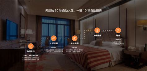酒店自助入住智能门锁方案-深圳市远景达物联网技术有限公司