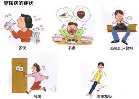 《中国2型糖尿病防治指南（2022年版）科普版》重磅发布，5大亮点等您来看(内附目录)__凤凰网