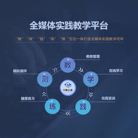 中教云助力教育信息化2.0，助力新时期教育可持续发展-爱云资讯