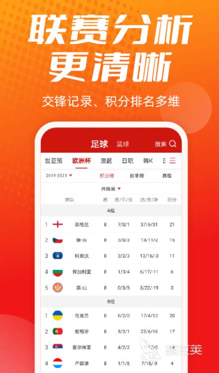 看体育赛事的app排名前十名2022 最火的看体育赛事的app推荐_豌豆荚