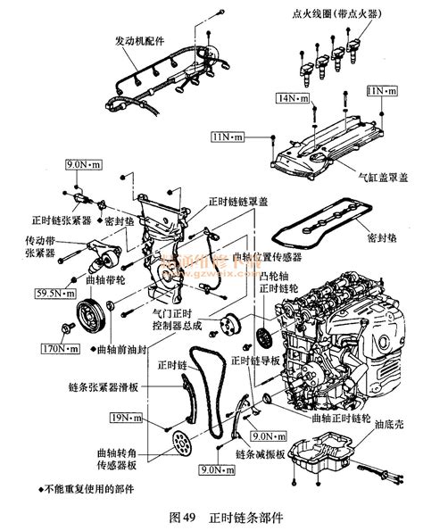 丰田皇冠4.3L 3UZ-FE发动机正时校对方法 - 精通维修下载