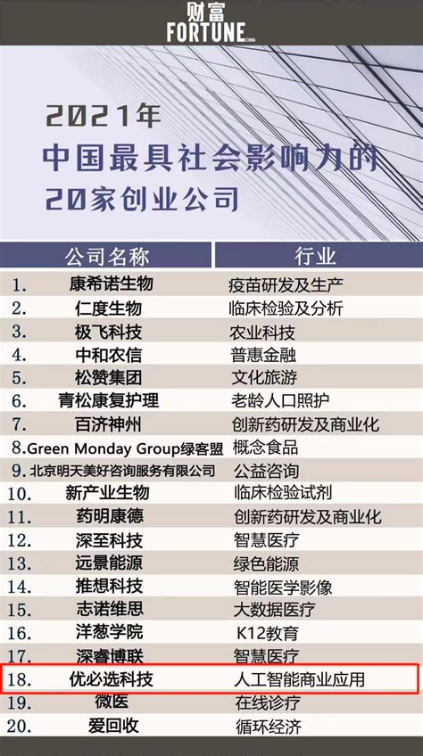 2018《财富》中国500强排行榜揭晓 湖北12家企业上榜_湖北频道_凤凰网