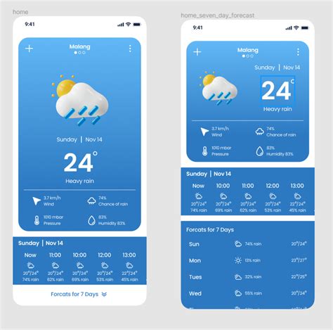 GitHub - BekhruzDev/WeatherForecast: A nice weather app that helps you ...