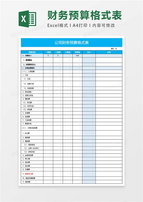 江苏省科技计划项目实施流程图