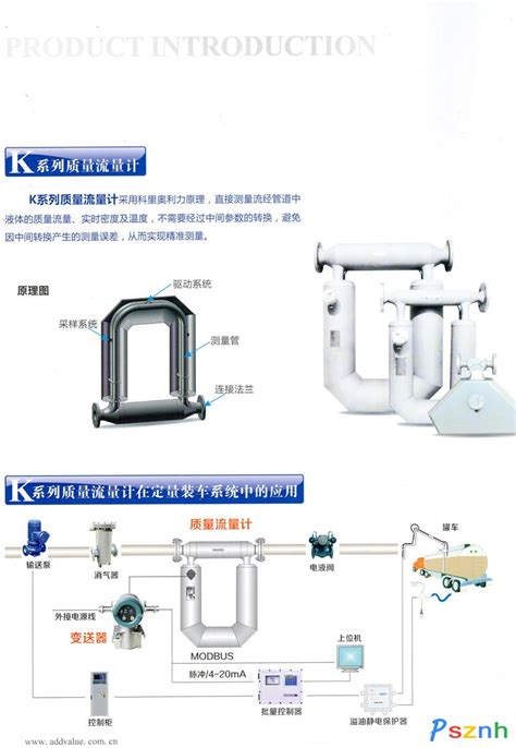 青岛澳威流体计量有限公司 K100型质量流量计 K200型质量流量计 K300型质量流量计_质量流量计_流量计_智能仪表__图页网