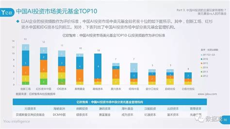 AI+Science是人类两大科研范式的结合，工程化正当时 - 智源社区