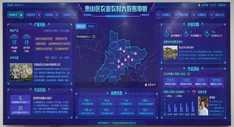 惠山区成功入选！2022年江苏省农业现代化先行区建设名单发布