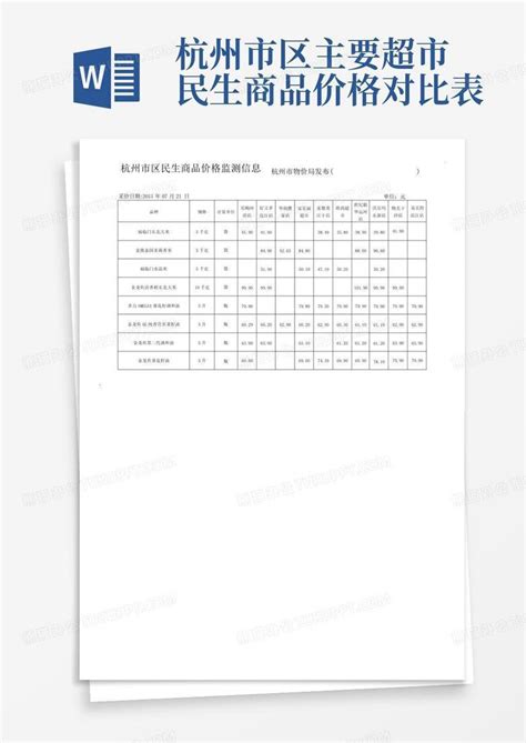 杭州市区主要超市民生商品价格对比表Word模板下载_编号qankgxkk_熊猫办公