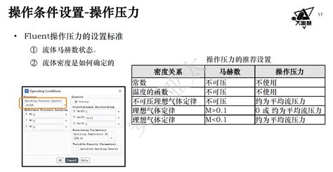 01超详细:中文版ANSYS2021_R1安装教程_ansys2021r1安装教程-CSDN博客