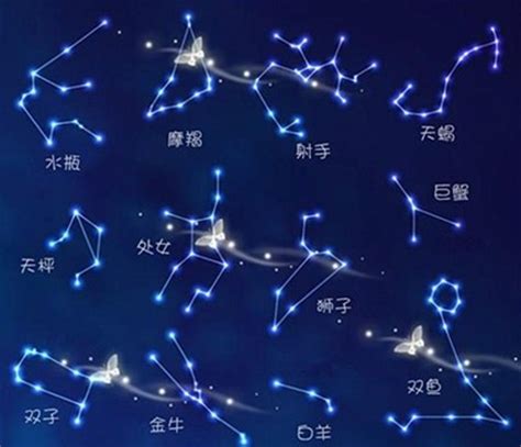国际天文学会拟将12星座变成13星座 新增蛇夫座- 中国日报网