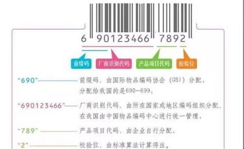 条形码数字编码规则 条形码数字怎么生成条形码-BarTender中文网站
