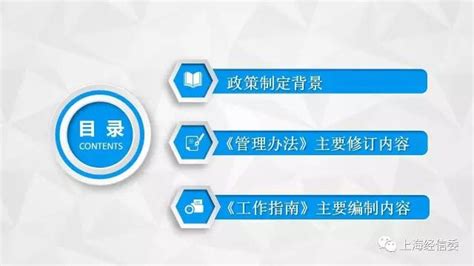 2021年上海最新高新技术企业『认定条件 』与『各区政策 』-企业官网