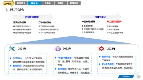看懂这份“总规”，才能看懂未来17年的广州 - 政策 -广州乐居网