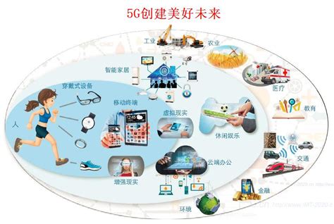 预见2021：《2021年中国专网通信产业全景图谱》(市场规模、竞争格局、发展前景等)_行业研究报告 - 前瞻网