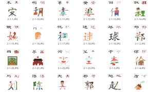 汉字基本笔画+偏旁部首最全整理，每一位学生都要牢固掌握！