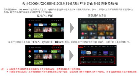 SONY China Service-BRAVIA平板电视机系统软件更新（针对2020年BRAVIA的X9000HX9088HX9100H系列 ...