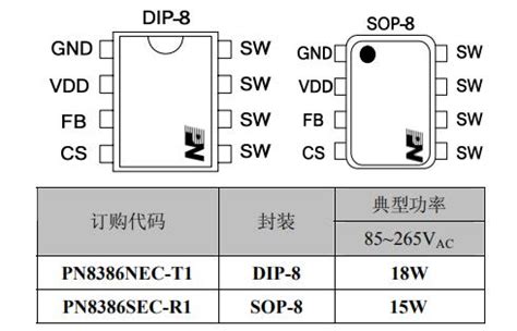 555定时器的引脚图及各引脚功能说明_NE555引脚图定义_555等效功能电路图