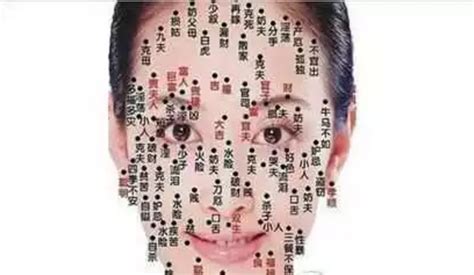 全脸痣图解女图片