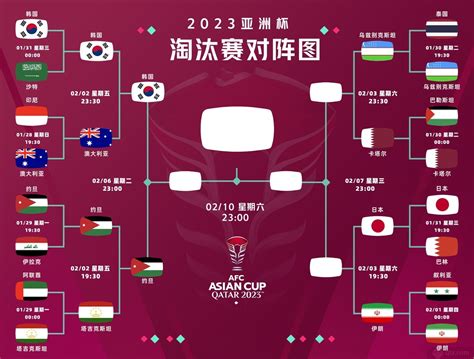2023U20男足亚洲杯赛程直播时间表最新 8强对阵名单比赛时间-闽南网