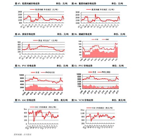 2020年中国不锈钢行业市场现状及发展前景分析 - 行业趋势 - 久立特材