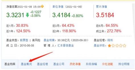 5月30日基金净值：华安策略优选混合A最新净值1.8262，跌0.64%_股票频道_证券之星