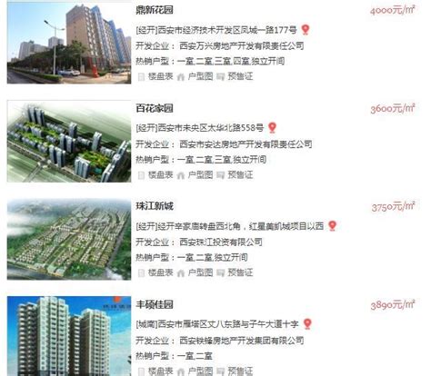 西安市房屋买卖涉及的税费Word模板下载_编号qrkodmdp_熊猫办公